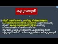 കുടുംബശ്രീ ഈ ഭാഗത്തെ മുഴുവൻ ചോദ്യങ്ങളും ഒറ്റ വീഡിയോയിൽ ldc lgs wcpo degree mains 2024 exam