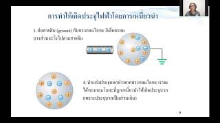 บทที่1 ไฟฟ้าสถิต ครั้งที่ 1