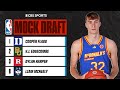 WAY-TOO-EARLY 2025 NBA Mock Draft: Cooper Flagg goes No. 1 overall | CBS Sports