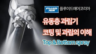 SPRAY 웨비나 : 유동층 과립기 코팅 및 과립 작업의 이해