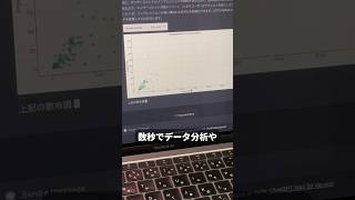 ChatGPTを使えば数秒でデータ分析やグラフ作成等データ可視化、コードの生成ができる◎ #shorts #short #チャットGPT #ChatGPT #Codeinterpreter #GPT4