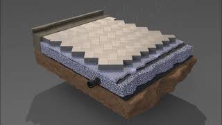 HydroSTON permeable concrete paver animation - from HydroCon