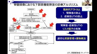 2021.03.28　1/5　関戸哲利「脊髄損傷における下部尿路機能障害の診療ガイドライン［2019年版］ のポイント」