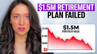 I Tested a $1.5M Retirement Plan Using Real Data (It Failed)