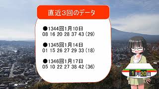 ロト6 第1347回 予想動画　三峯ろとのロト6予想