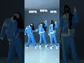 shanghai romance orange caramel dance trend