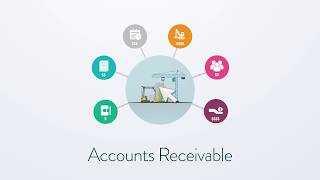 Accounts Receivable in ComputerEase
