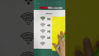 No Wi-Fi⁉️😱#differlyfont #satisfying #drawing #art #shorts #tiktok #wifi #painting #emojichallenge