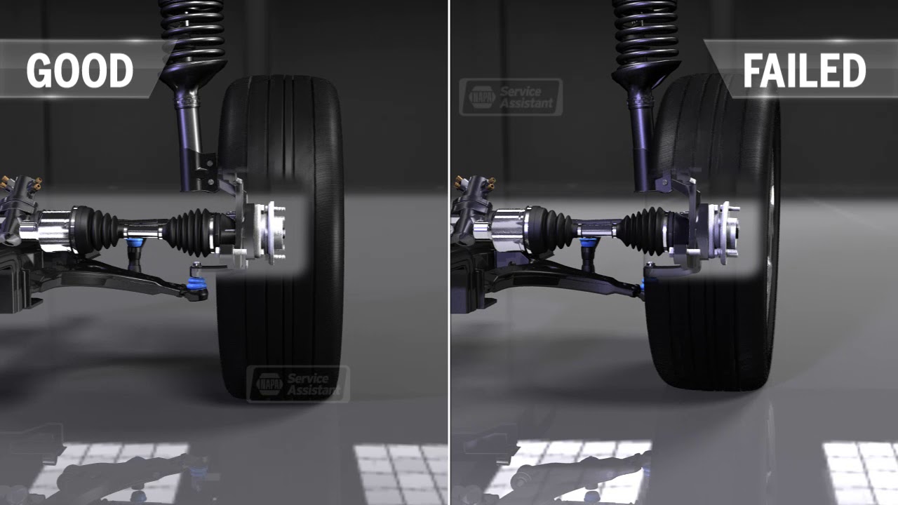 Animation On How Car Wheel Bearings Work - YouTube