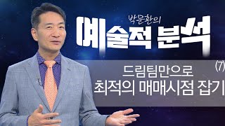 드림팀만으로 최적의 매매시점 잡기_7