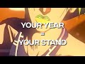 YOUR YEAR = YOUR STAND