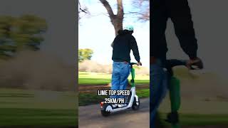 Inokim OXO vs. Lime E-Scooter 🛴💨