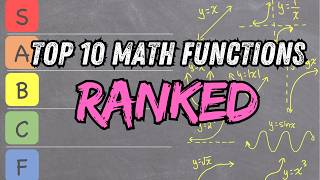 Ultimate Math Function Tier List