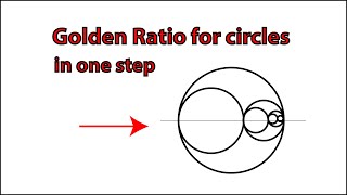 GOLDEN RATIO for circles