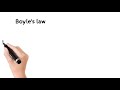 boyle s law whiteboard animation chemistry