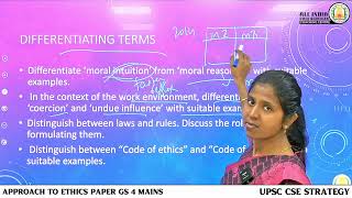 Approach to Ethics paper GS 4 Mains by Ms. Madhavi G