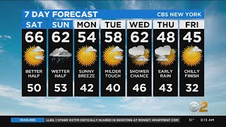 New York Weather: CBS2's 3/27 Saturday Morning Update