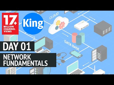 200-125 CCNA v3.0 | Day 1: Network Fundamentals | Free Cisco Video Training 2018 | NetworKing 200-125 CCNA v3.0 | Day 1: Network Fundamentals | Free Cisco Video Training 2018 | NetworKing