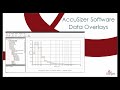 AccuSizer Software - Data Overlays