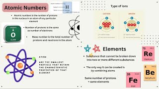 CHM 131 (assignment video)