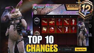 RP CHANGED 😱 BGMI NEW ROYALE PASS A12😱 TOP 10 CHANGES IN BGMI NEW ROYAL PASS |A12 1TO 100 RP REWARDS