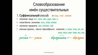 Словообразование имён существительных (6 класс, видеоурок-презентация)