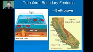 Earth's Internal Structure and Geologic Processes