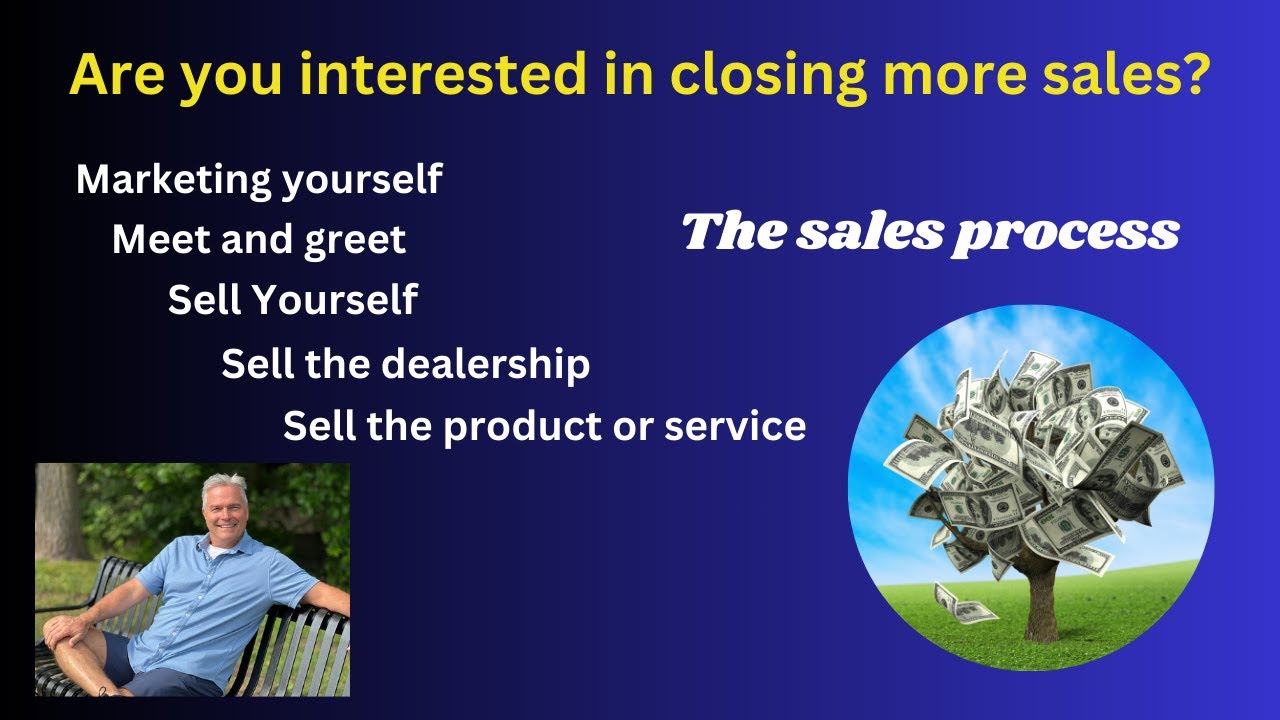 The Sales Process Youtube