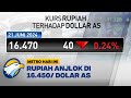 Rekor, Rupiah Anjlok di 16.450/Dolar AS