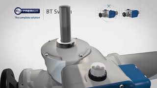 BT RANGE - Bernard Controls