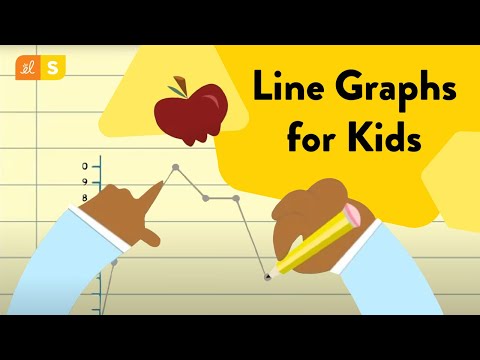 Learning About Line Graphs Learning About Line Graphs