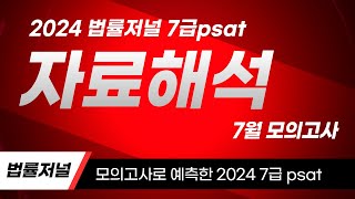 법률저널 - 2024 국가직 7급 PSAT 전국모의고사 자료해석(6회) 해설강의