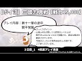 【ポイ活】三國志真戦 戦力1.5万【3日目_1、任務11章】