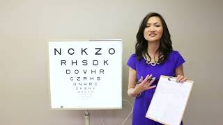 3 Best corrected Visual Acuity 2019