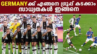 Spainനെ പൊട്ടിക്കണം, ഇല്ലെങ്കിൽ ജർമ്മനി പുറത്തേക്ക് | *Sports