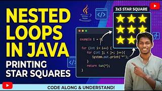 Java Nested Loops Explained | Print 3×3 Star Pattern Step by Step