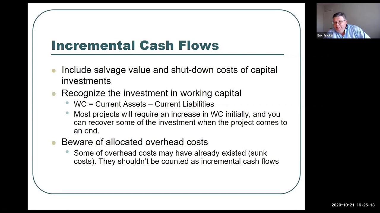 Fin300 Chapter9 Youtube