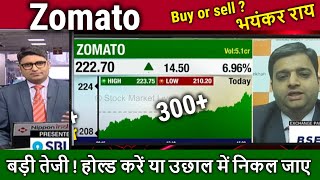 Zomato Share future kya hai,Buy or Sell ? Zomato share news today,analysis,zomato share target 2030