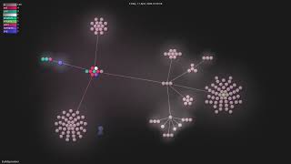 EvoMap/evolver - Gource visualisation