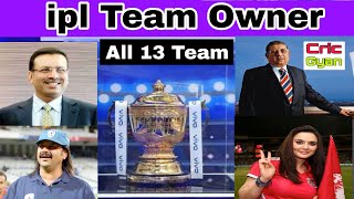 ipl Team Owner | ipl all 13 Team Owner | ipl 2021 Team