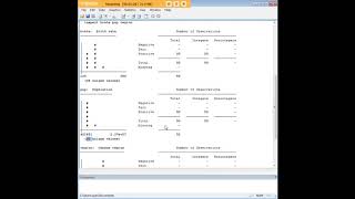 Stata inspect command