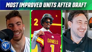 Most Improved Units from 2024 NFL Draft: Caleb Williams, Jayden Daniels Reinvigorate Offenses