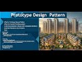 Mastering the Prototype Design Pattern in Java | Deep Copy vs. Shallow Copy Explained