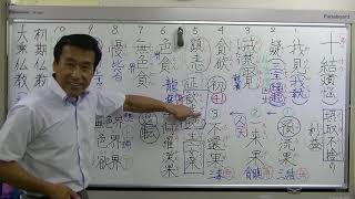 唯識講義【令和2年09月15日】②十結と四沙門果・清森義行