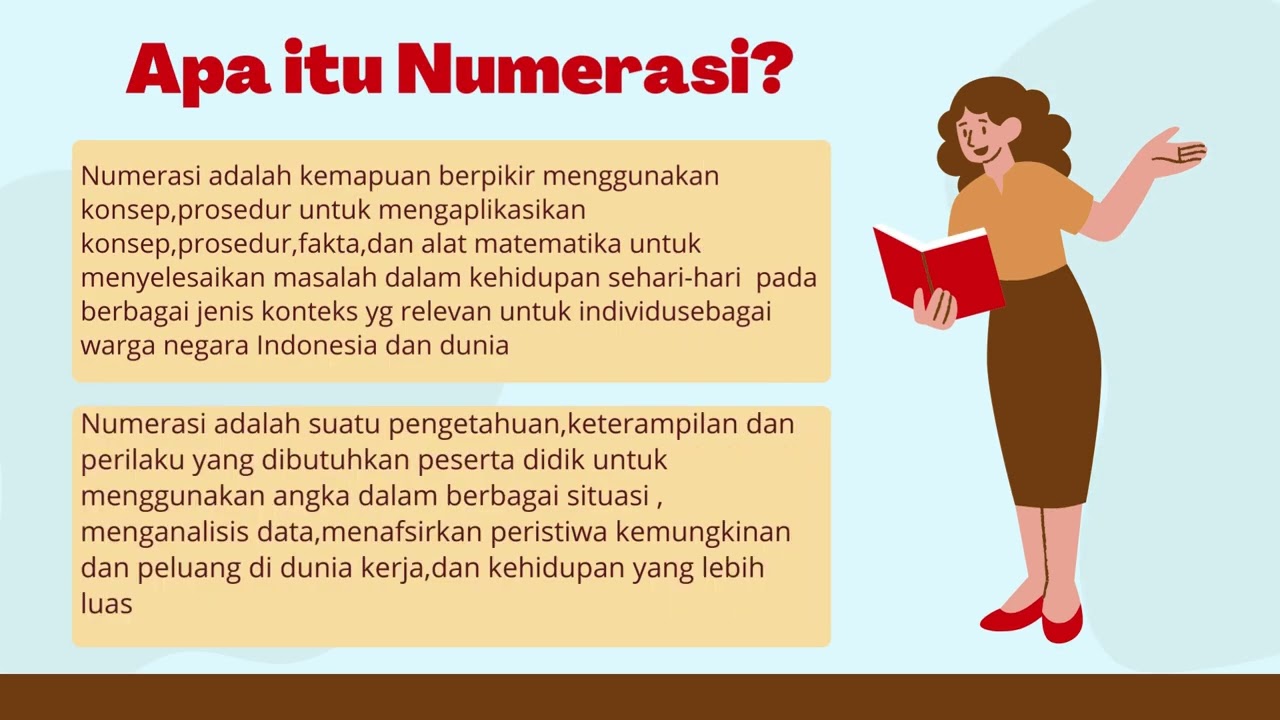 Aksi Nyata PMM "Aktivitas Penguatan Numerasi Siswa Pada Mata Pelajaran ...