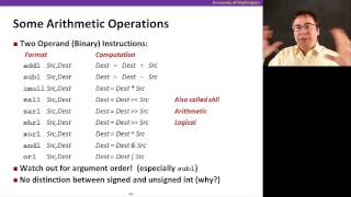 x86 Assembly, Video 3: Addressing