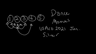 USACO 2021 January Contest Silver Dance Mooves