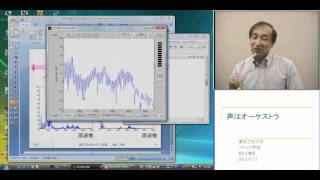 声はオーケストラ　東京工科大学の授業・研究-音響