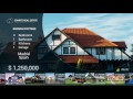 Real Estate Promo | After Effects Template