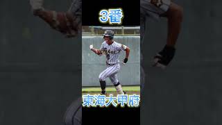 高校野球強豪で打線組んでみた（山梨編）